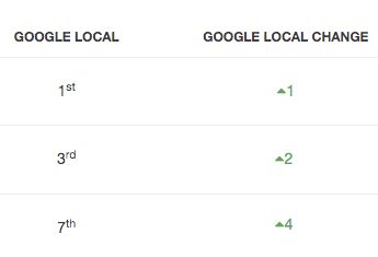 seo-marketing seo-marketing
