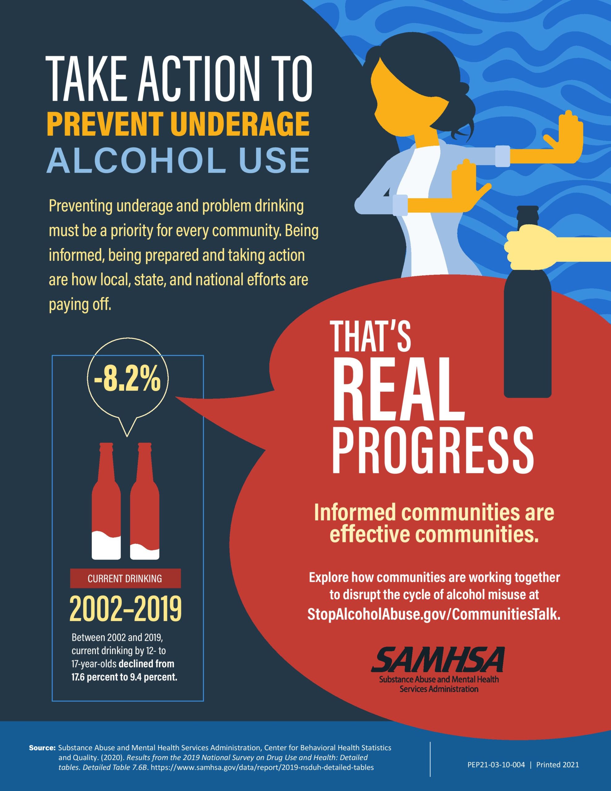 Take Action to Prevent Underage Alcohol Use-page-001