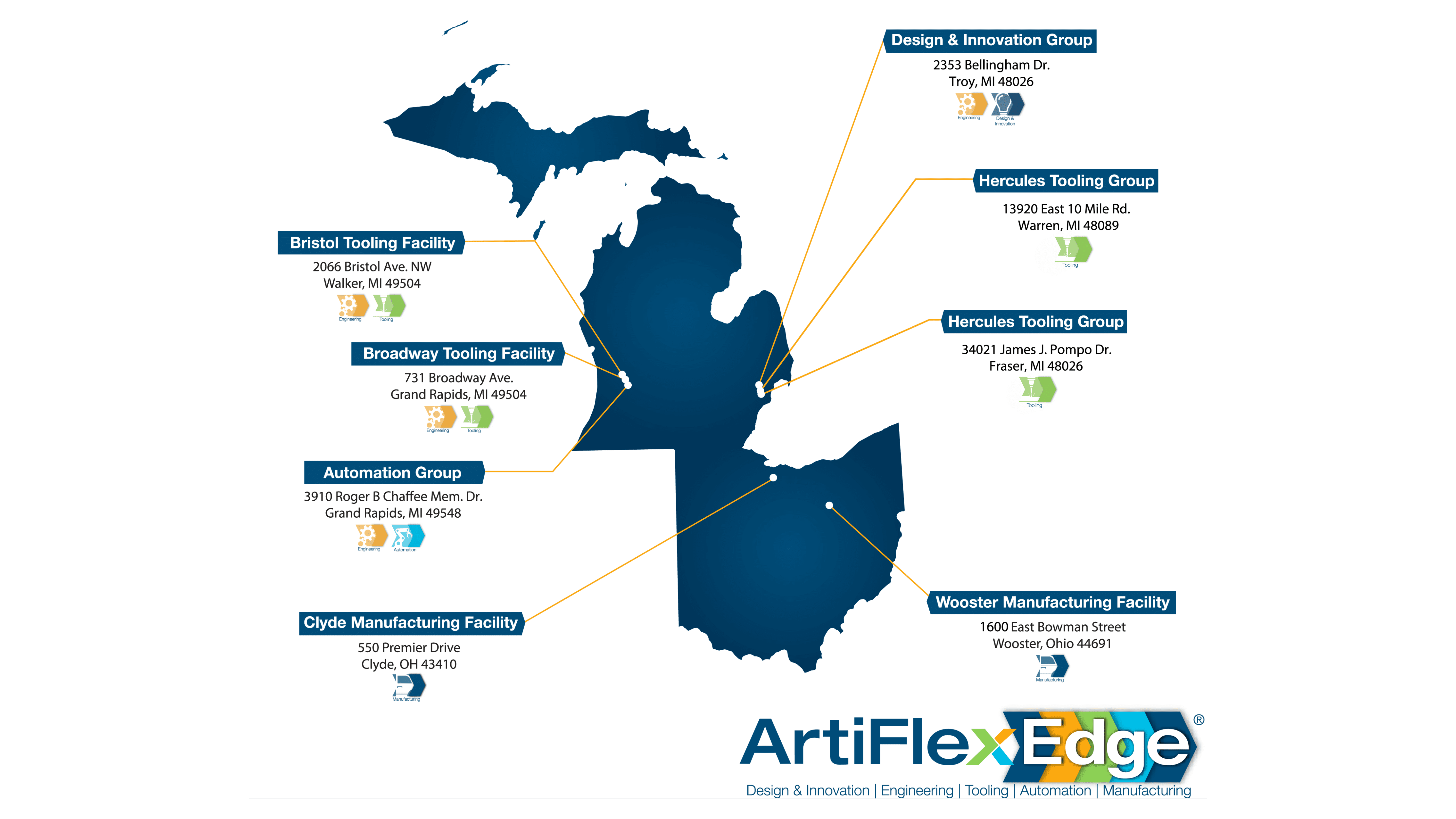 ArtiFlex Locations Map 2024 1