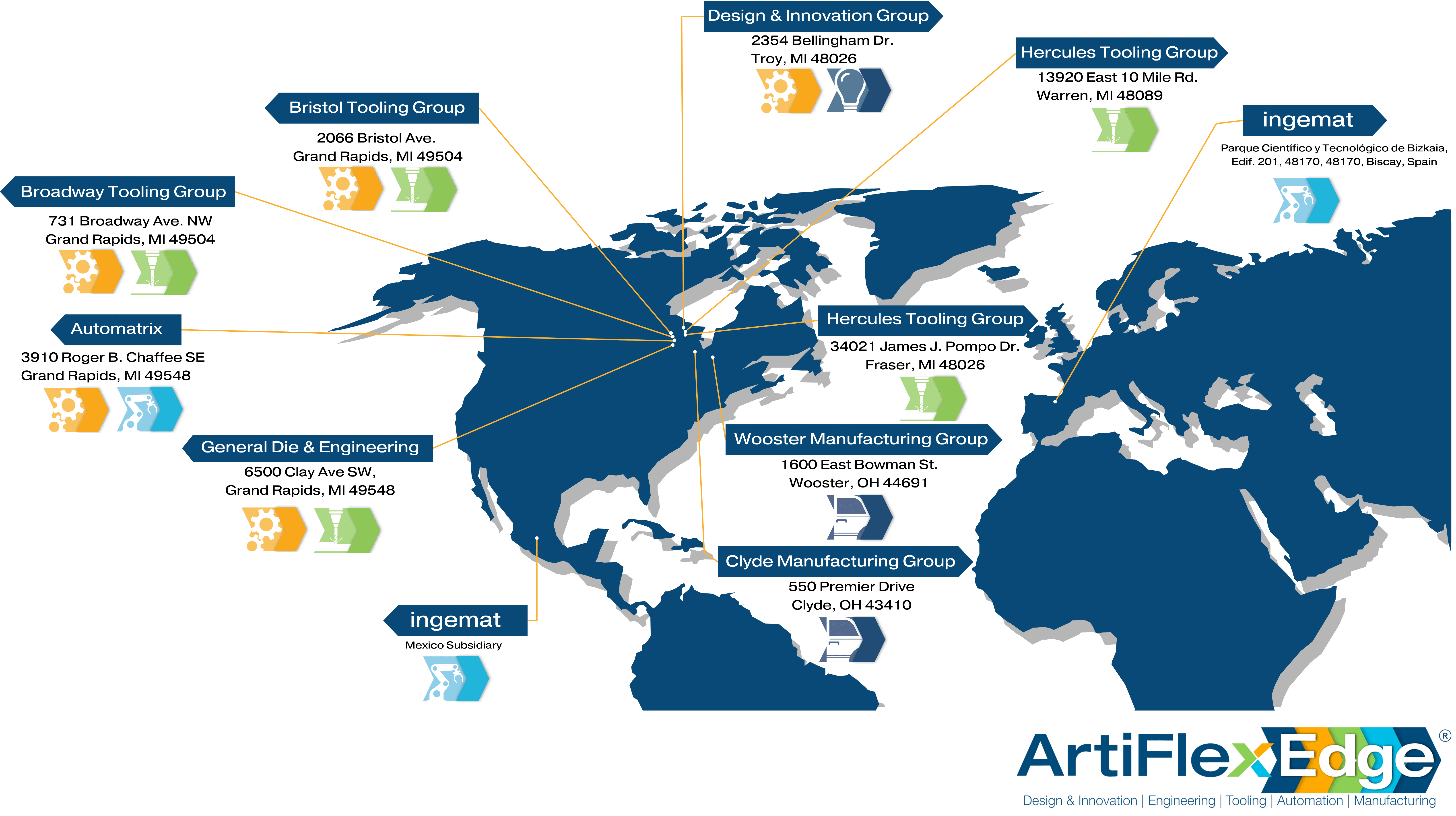 ArtiFlex Global Map (10.18.24)